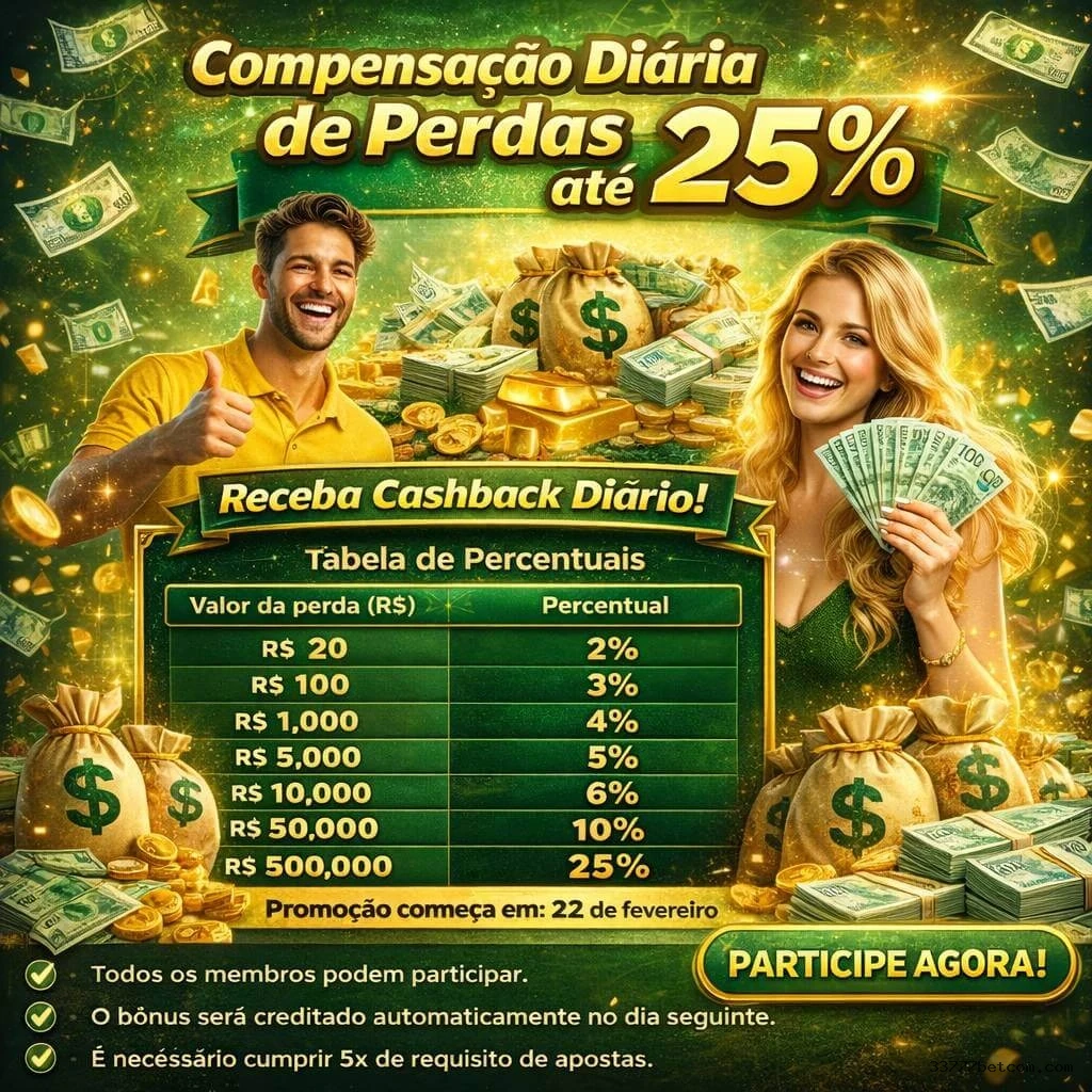 33777Bet.com GoHighGoneFishing: Mergulhando na Aventura de Pesca Virtual com 33777Bet.com